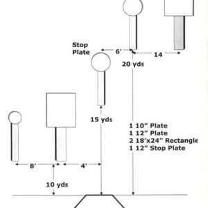 Rogue Shooting Targets Accelerator Steel Challenge Stage Layout
