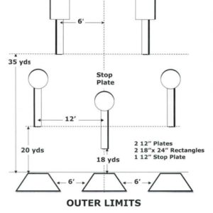Rogue Shooting Targets Outer Limits Steel Challenge Stage Layout