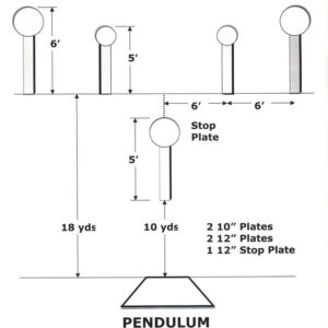 Rogue Shooting Targets Pendulum Steel Challenge Stage Layout
