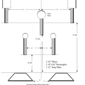 Rogue Targets Showdown steel challenge stage layout