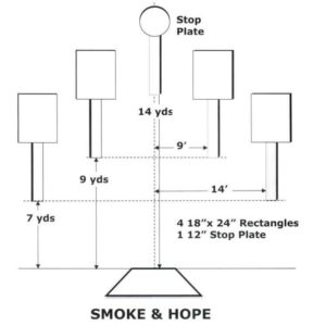 smoke and hope steel challenge target set
