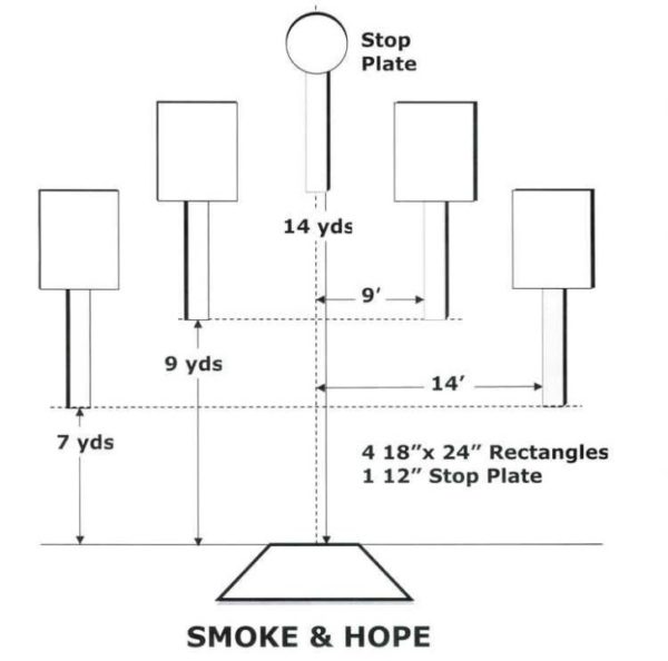 smoke and hope steel challenge target set
